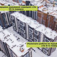 Грудень 2021